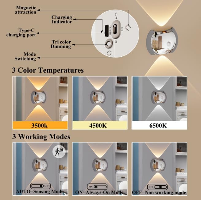 Rechargeable Magnetic Motion Sensor Wall Lamp – Black